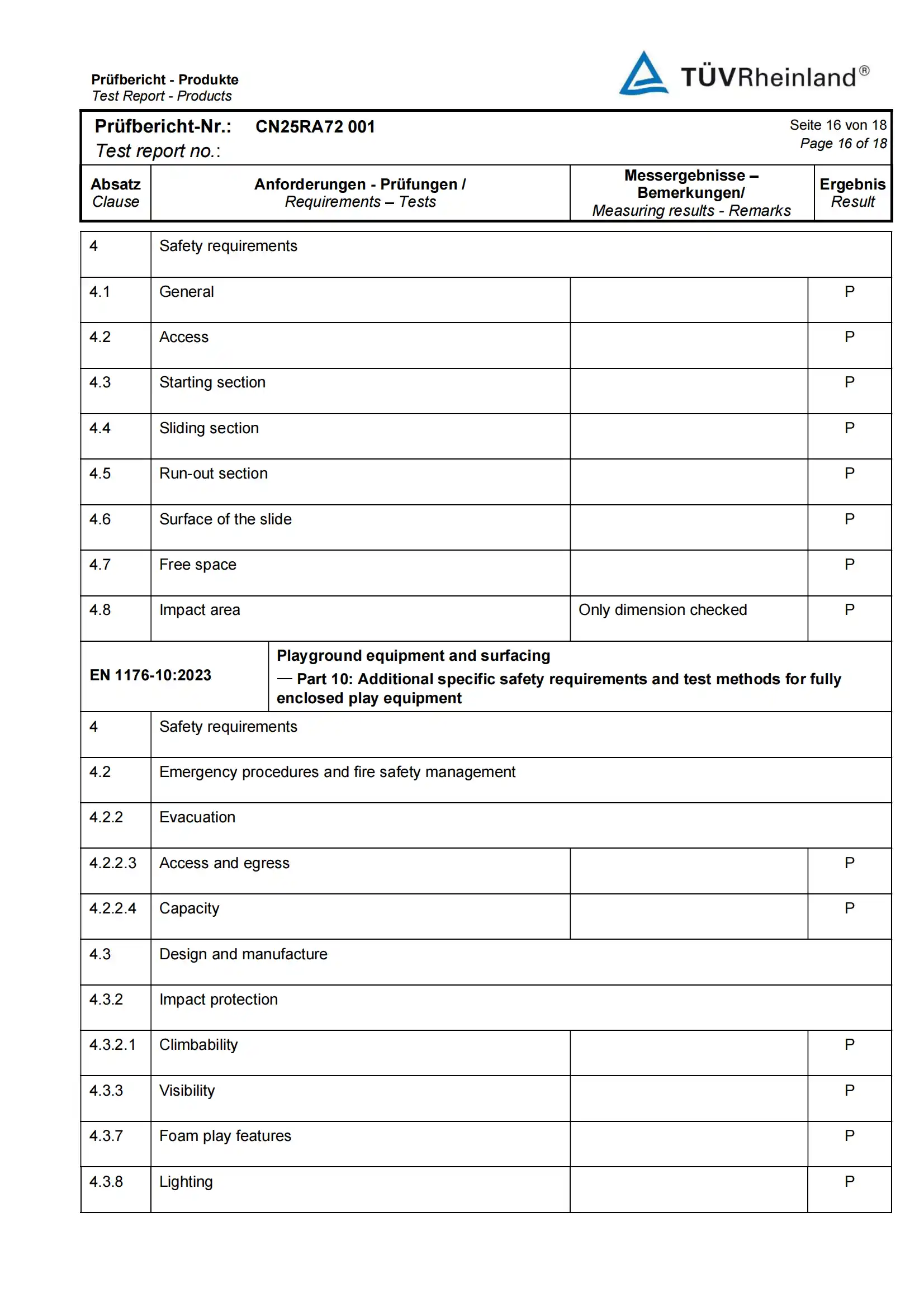 CN25RA72 001_extsigned